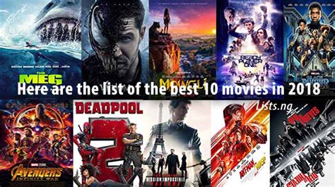 2018 movie|2018 Movie List .